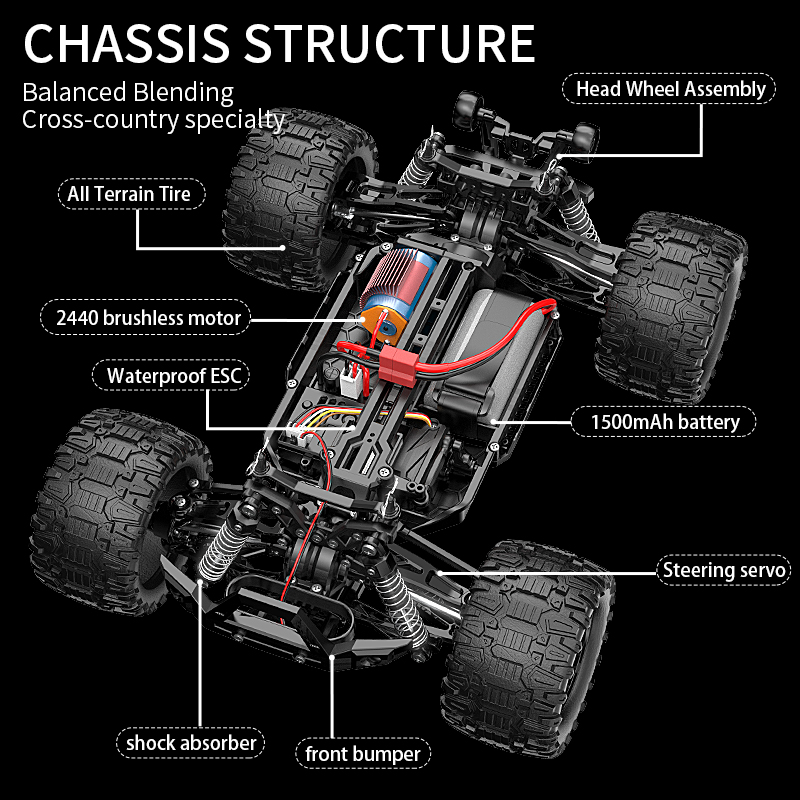 KF18 1:14 4WD RC Car Off-Road  - Rc Hobby Horizon review and price