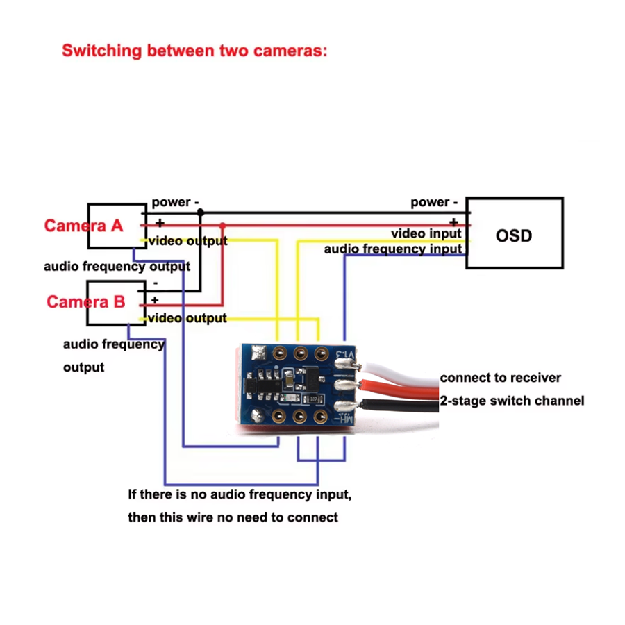 Mini Relay PWM Switch 1CH 2 Po - Hobby Queen Rc review and price