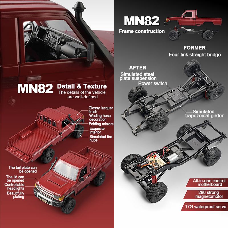 ZWN MN82 1:12 Retro Rc Car Wit - Rc Hobby Horizon review and price